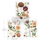 Seasonal Splendor. REDESIGN MIDDY DECOR TRANSFERS®, calcomania