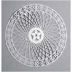 Plantilla Stencil, estarcido