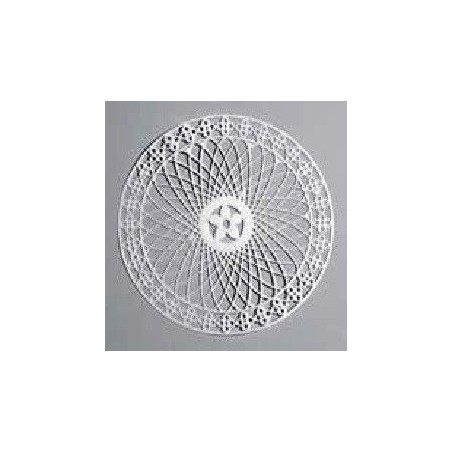 Plantilla Stencil, estarcido