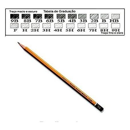 Lápiz Grafito dureza H. KOH-I-NOOR